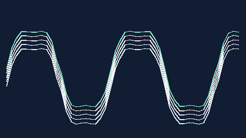 Synthetic preview of waveform-echo