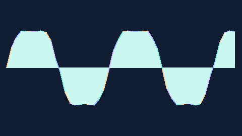 Synthetic preview of waveform-heat-ribbon