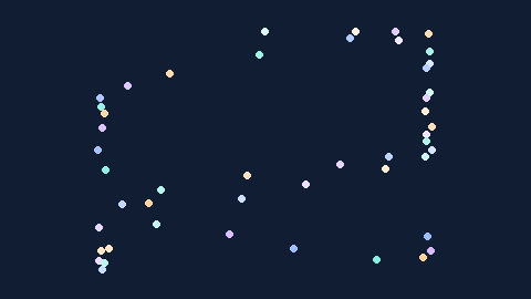 Synthetic preview of waveform-phase-trails