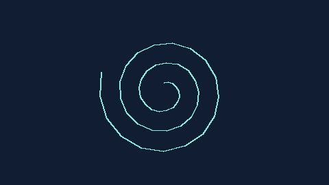 Synthetic preview of waveform-spiral-trace