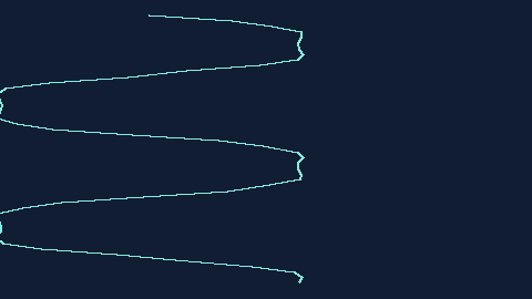 Synthetic preview of waveform-vertical-scope