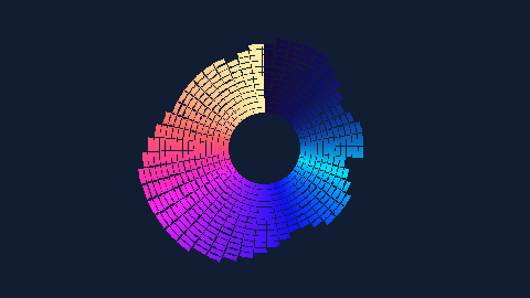 Native DanceRudiment colour modulation for spectrum-annular-led