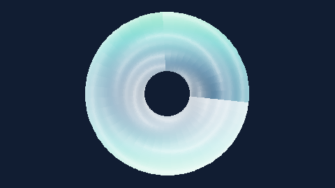 Native DanceRudiment colour modulation for spectrogram-annular-sweep