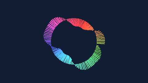 Native DanceRudiment colour modulation for waveform-annular-bars