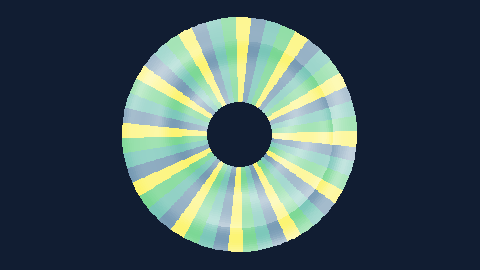Native DanceRudiment colour modulation for spectrogram-annular-heatmap
