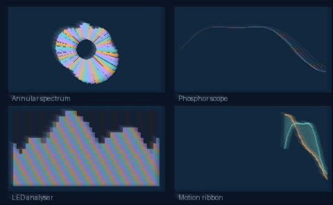 AA + both blur types preview of four synthetic visualisations