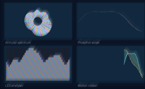 DanceRudiment-driven preview of four synthetic visualisations