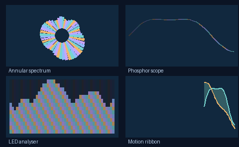 Explicit reduced-quality pixel-art path preview of four synthetic visualisations