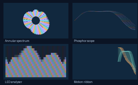 Long shutter preview of four synthetic visualisations