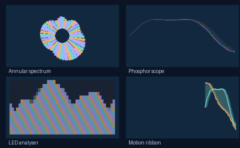 Observed-frame blur preview of four synthetic visualisations