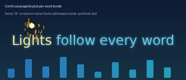 Continuous sparks plus per-word bursts
