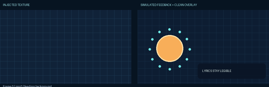 Background injected; effects clean on top source and routed feedback preview
