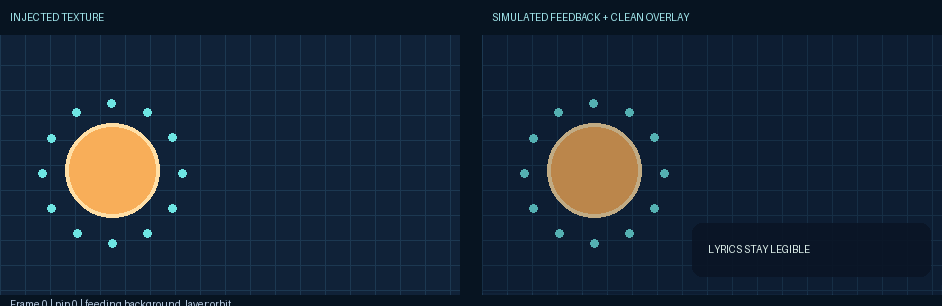 Clean subtitles above feedback source and routed feedback preview