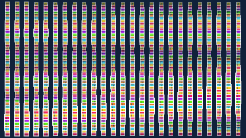 Pixel size and edge outlines