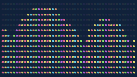 Glyph rotation and size