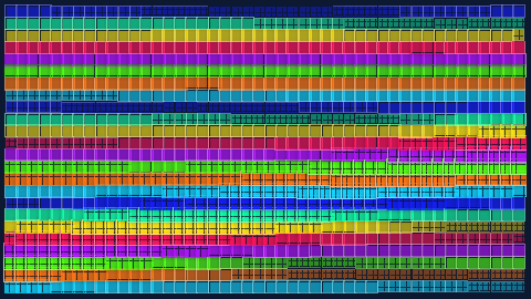 Sprite spectrogram — arcade