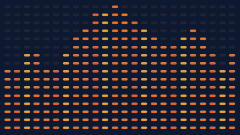LCD spectrum — fire