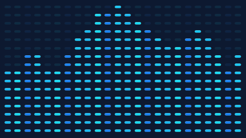 LCD spectrum — ice