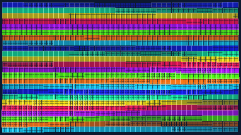 Sprite spectrogram — pixel